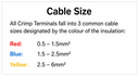 FUNNEL-ENTRY PRE-INSULATED RING TERMINAL (0.5-1.5MM CABLE) RED 5MM STUD - PACK OF 20